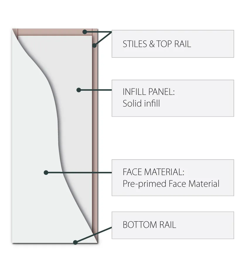 Hampton Construction cross-section