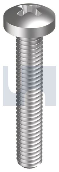 Machine Screws